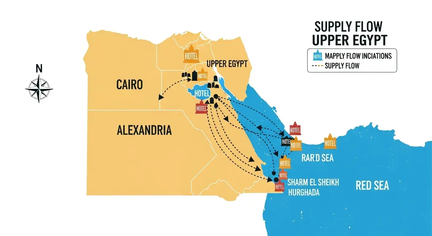 Supply demand regions Map showing hotel supply demand regions in Egypt