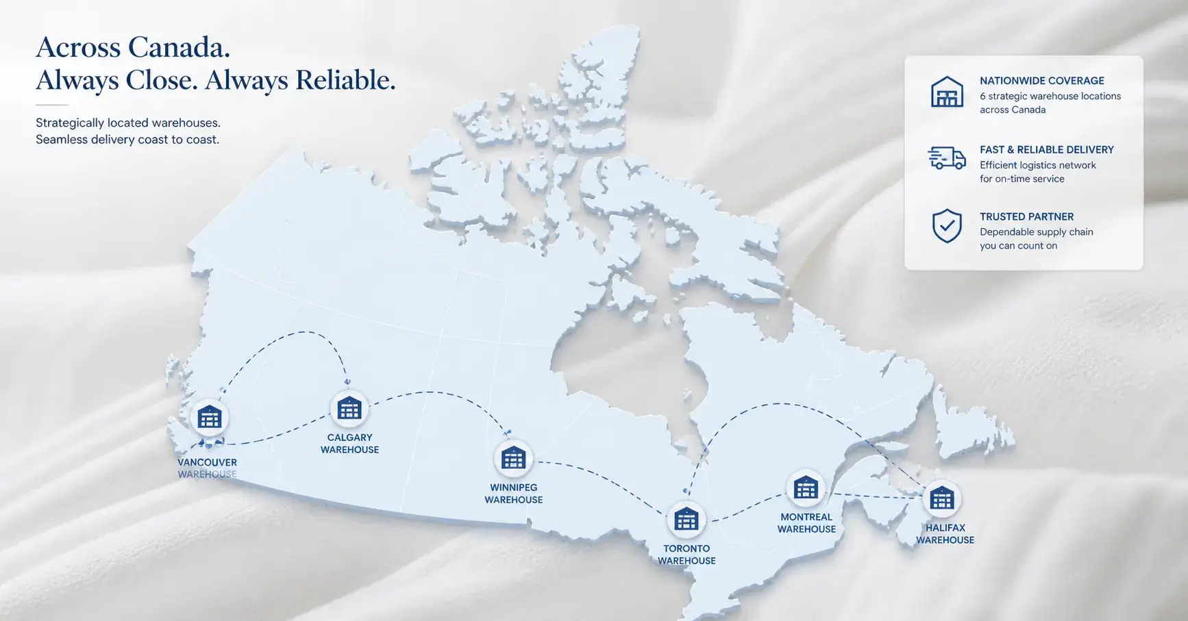 Canada logistics map linen delivery