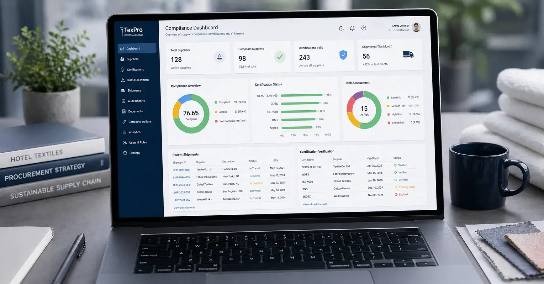Digital tools supplier verification dashboard analytics