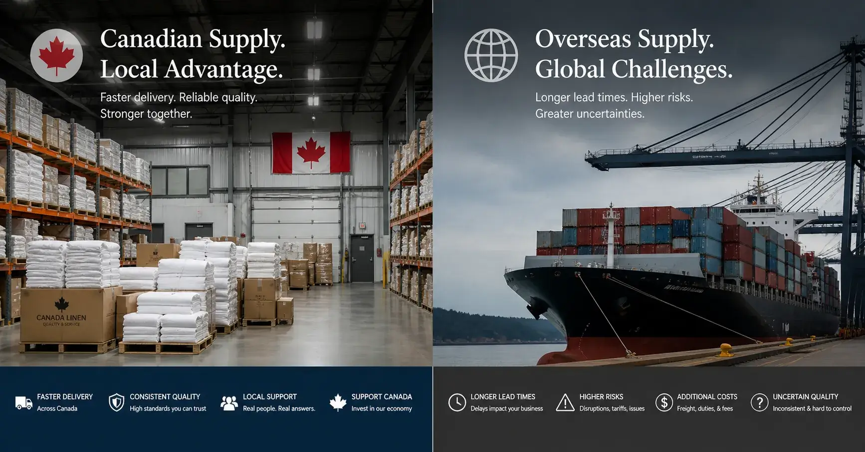 Domestic vs overseas linen sourcing
