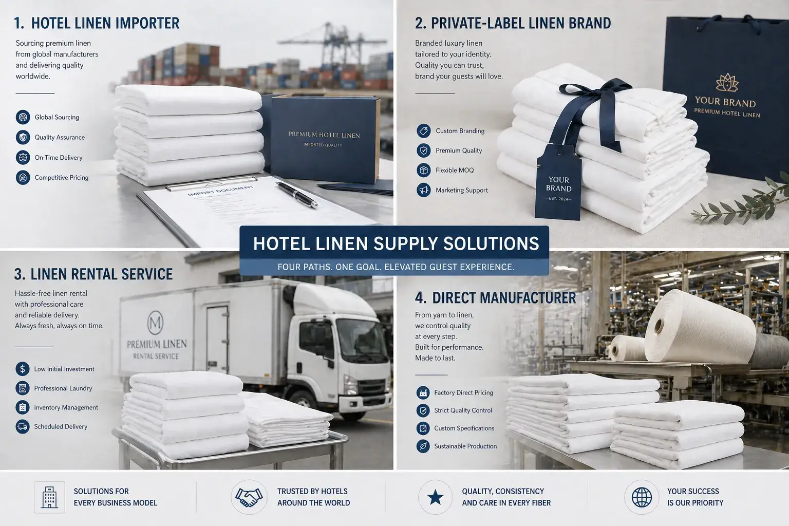 Supplier business models Hotel linen supplier business models