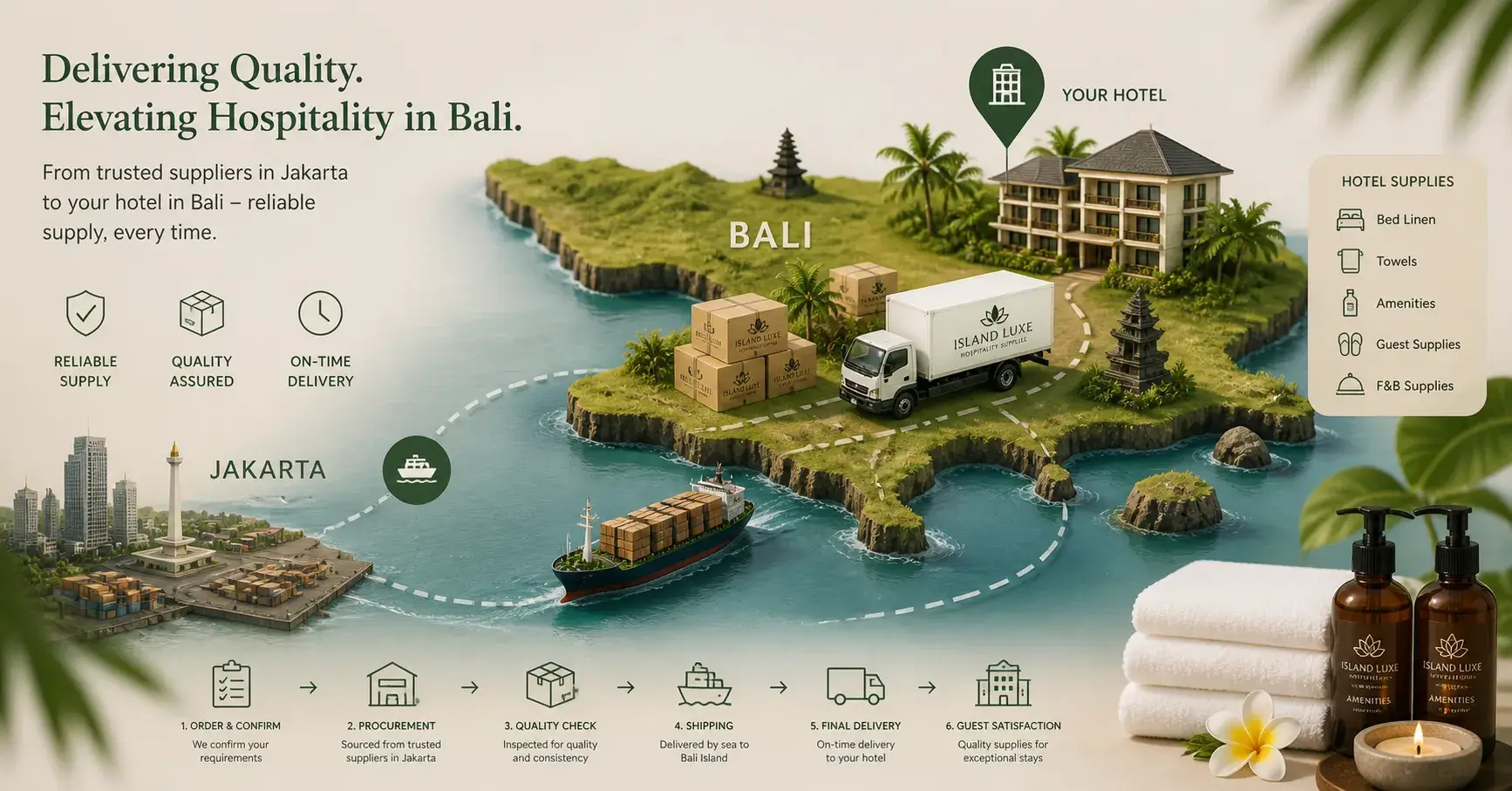 Bali hotel supply logistics challenges