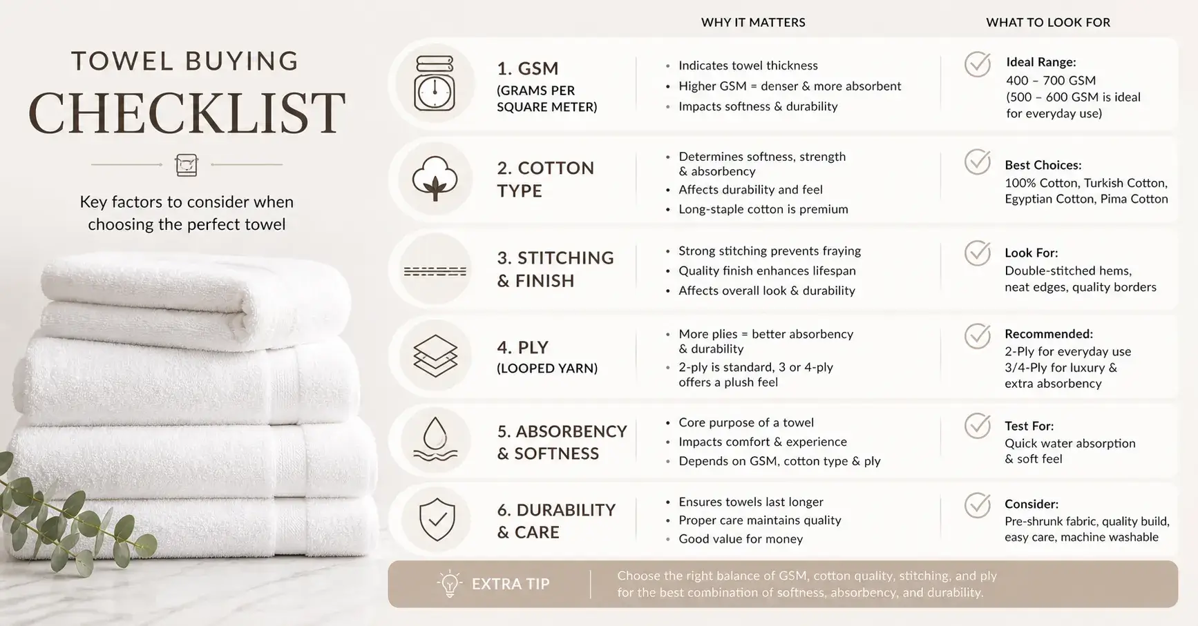 Checklist for selecting hotel towels quality features