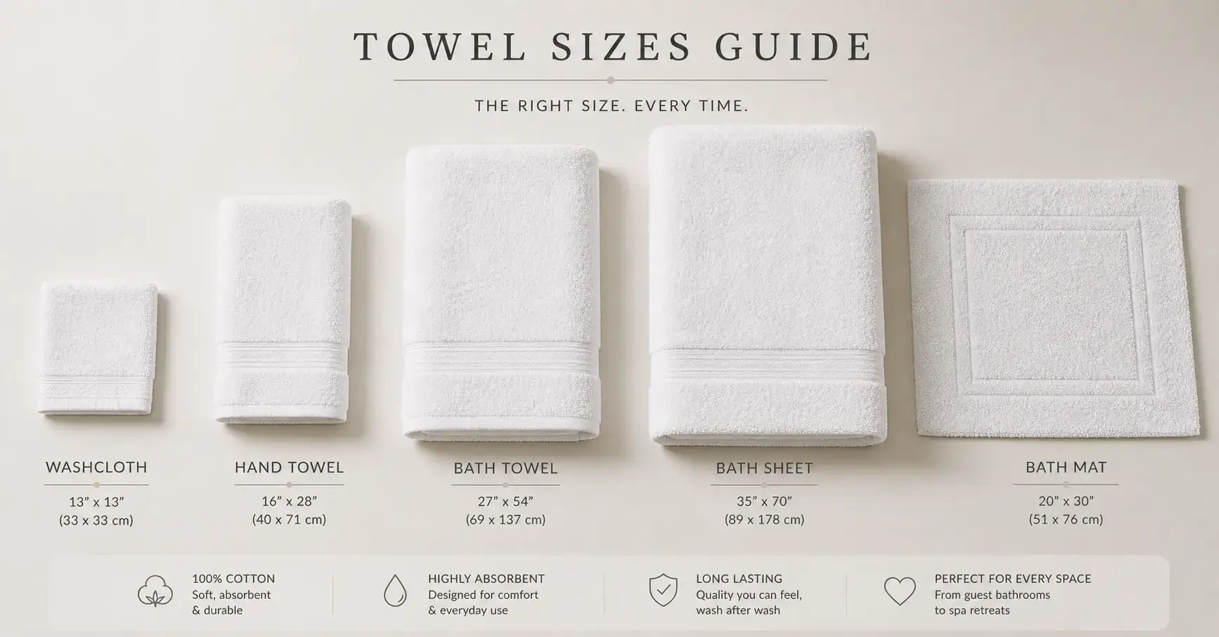 Hotel towel size guide bath hand washcloth layout